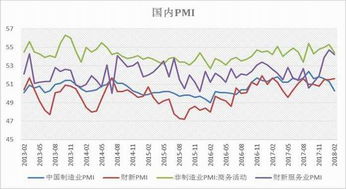 德指期货多空暗战：谁在掌控欧洲经济晴雨表？