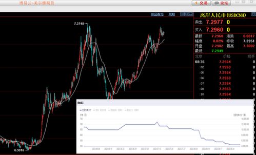 黑金王座上的博弈者：原油期货为何统领大宗江湖