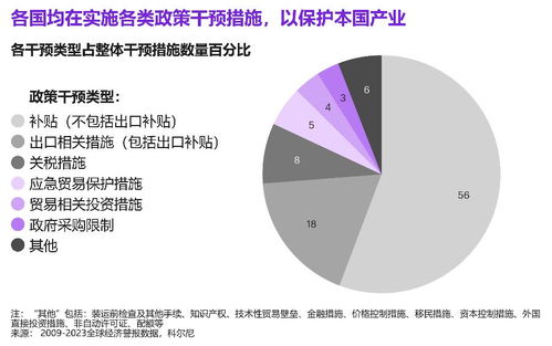 三把钥匙解锁德指密码：基本面分析的实战指南