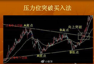 德指期货超短线操作实战手册：从日内波动中精准捕捉利润