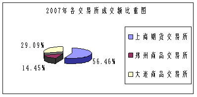 白银期货投资年度总结与展望，2020年白银期货基本面分析
