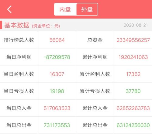 白银期货市场热点事件盘点，白银期货市场热点事件盘点分析