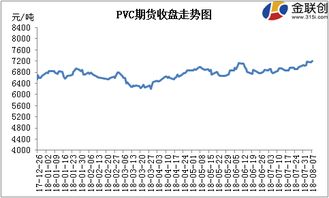 油价小幅上涨；对印度的二级关税成焦点，印度加关税