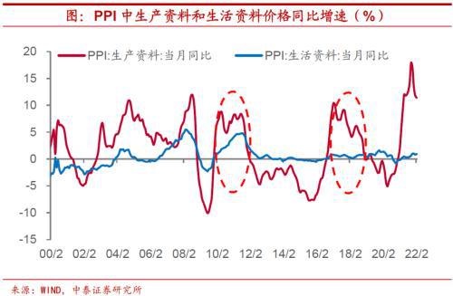 原油分析：油价企稳，投资者关注俄乌冲突和美国库存，俄罗斯美国原油谈判