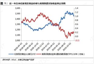 原油交易提醒：美国对印度加征关税与地缘紧张并存，美原油小幅反弹