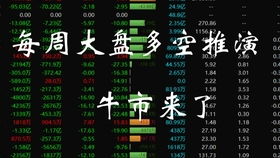 午盘期货解盘：金属、能源、农产品全面追踪，午盘暴跌