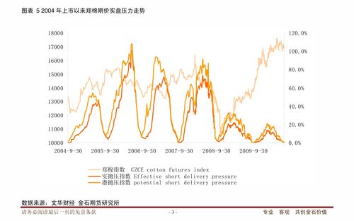 中信建投期货：非农就业不及预期 黄金继续向上，中信建投期货好不好