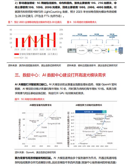 Ruffer投资公司报告2025年8月业绩表现积极，2020年投行业务