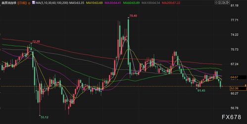 9月8日财经早餐：爆冷非农强化美联储降息预期，金价或开启3600上方行情，OPEC+决定进一步增产