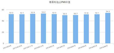 白银多头狂欢背后：弱就业与降息预期如何搅动贵金属市场