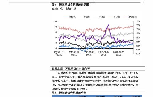 德指期货晚间盘后策略总结，国际期货德指直播间