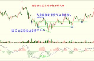 恒指期货晚间行情简报，恒指期货实时走势