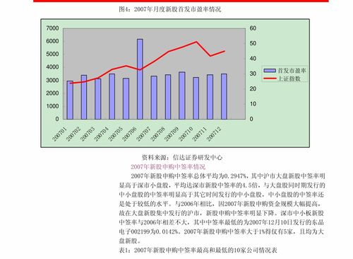 道指期货最新行情即时解读，道指期货代码多少_