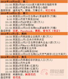 德指期货盘前必读资讯与观点，德指期货正规开户平台