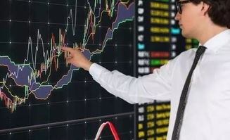 纳指期货今日关键交易信号，纳指
