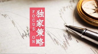 恒指期货今日投资参考策略，恒指期货交易