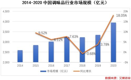 德指期货最新市场投资逻辑，德指期货最新市场投资逻辑是什么