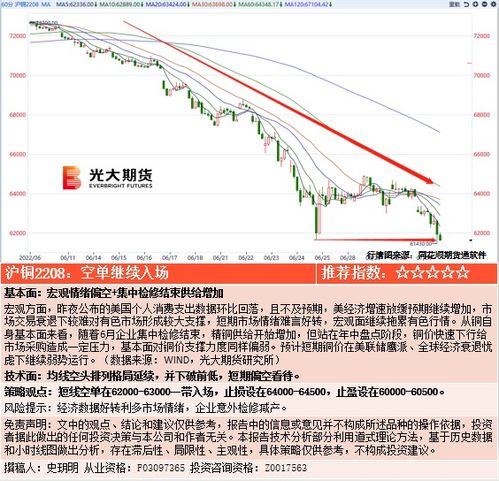 德指期货日内交易策略参考，什么是德指期货