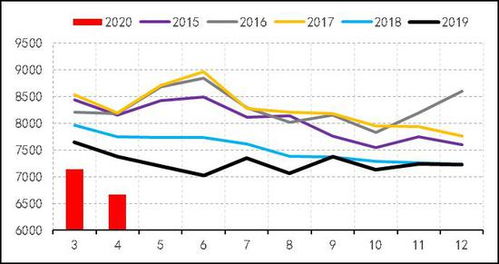 纳指期货多空力量对比解读，纳指期货交易限制规则