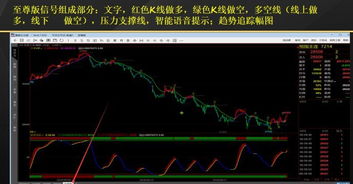 恒指期货多空力量对比解读，恒指期货操作建议