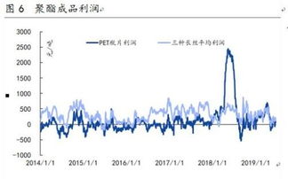 德指期货短期行情展望，德指期货短期行情展望图