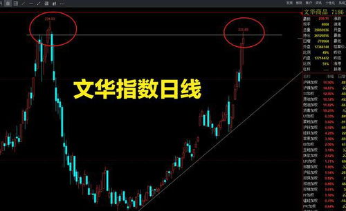 德指期货今日关键交易信号，德指期货今日关键交易信号是什么