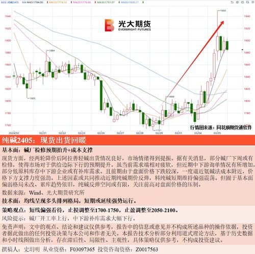 德指期货日内交易策略参考，德指期货交易技巧