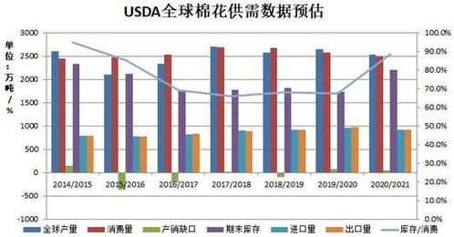 德指期货多空力量对比解读，德指期货一个点多少钱