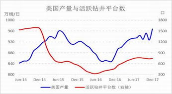 德指期货趋势性行情深度解析，德指期货app