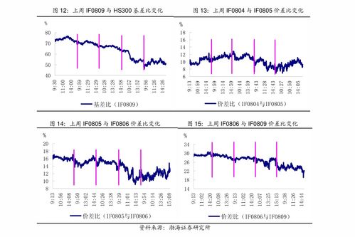德指期货今日投资参考策略，德指期货今日投资参考策略是什么