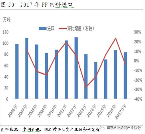 德指期货投资者必看行情展望，德指期货交易技巧
