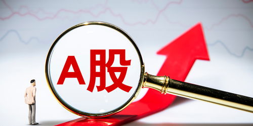 德指期货最新盘中交易提示，德指期货最新盘中交易提示数据