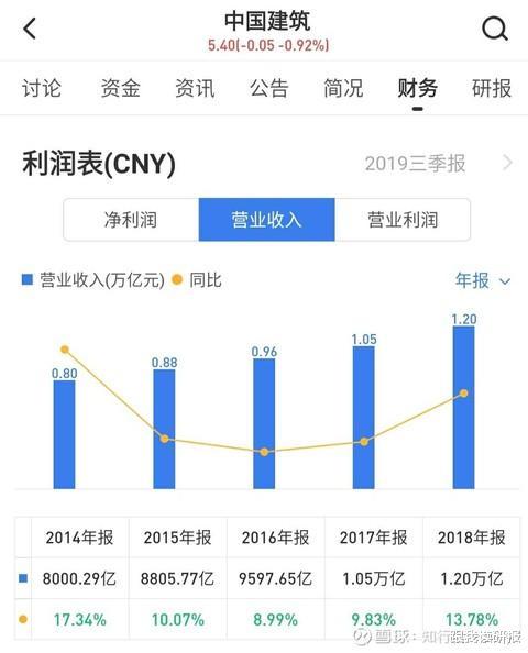 德指期货最新市场投资逻辑，德指期货行情