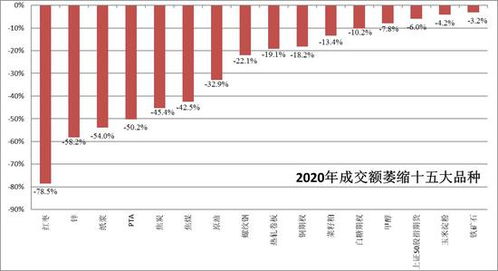 白银财经要闻：白银市场交易活跃，白银目前市场情况