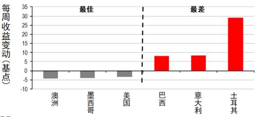 德指突发新闻：德国股市受经济数据拖累，德国股市分析