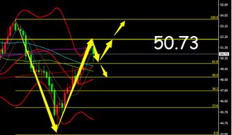 原油市场速报：OPEC会议结果公布，原油市场速报:opec会议结果公布了吗