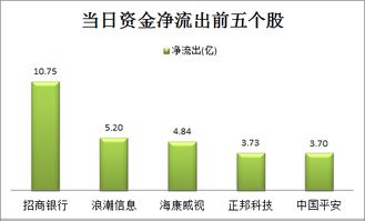 白银财经简报：全球市场避险情绪升温，2021白银市场趋势