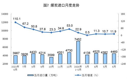原油市场头条新闻：原油库存报告公布，原油库存增加是利多还是利空