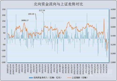 恒指新闻播报聚焦：地产板块走势分化，房地产板块发力