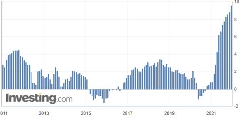 纳指盘前重要消息：科技板块持续承压，纳指开盘和收盘时间