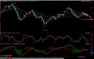 白银新闻快讯：白银短线涨幅明显，今日白银短线价格