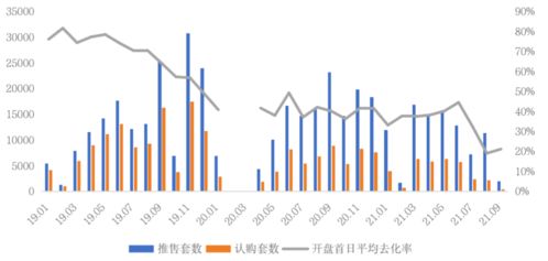 天然气盘前新闻：天然气期货高开低走，天然气期货价格暴跌