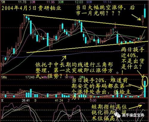 恒指投资机会解析直播室：实时行情捕捉，恒指金融直播室