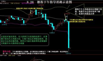 恒指实盘参考直播间：入场离场精准指导，恒指直播喊单中一期货