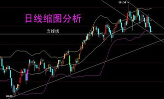 原油实盘参考直播间：入场离场精准指导，原油期货直播间24小时在线跟单
