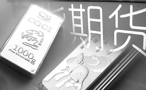 白银期货：解锁财富密码与未来趋势的黄金机