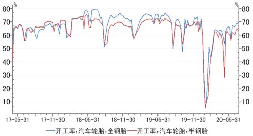 东航期货：专业领航，开启智慧投资新篇章