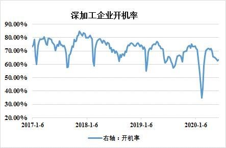 长江期货：专业护航，开启财富管理新纪元