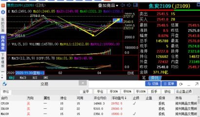 期货行情软件：高效捕捉市场脉搏，决胜投资