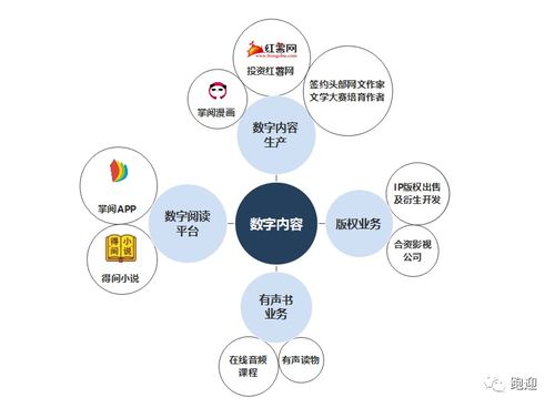 黄金直播室的风险控制既涉及技术层面，也关系到心态调整。做好风险管理工作，不仅能降低亏损概率，还能帮助你在市场中坚持更长远，逐步建立起属于自己的盈利体系。风险可控，才能在黄金市场中稳稳前行，开启属于你的黄金财富之门。